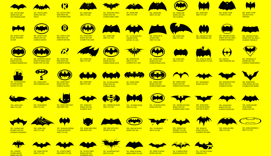 Batman Logos